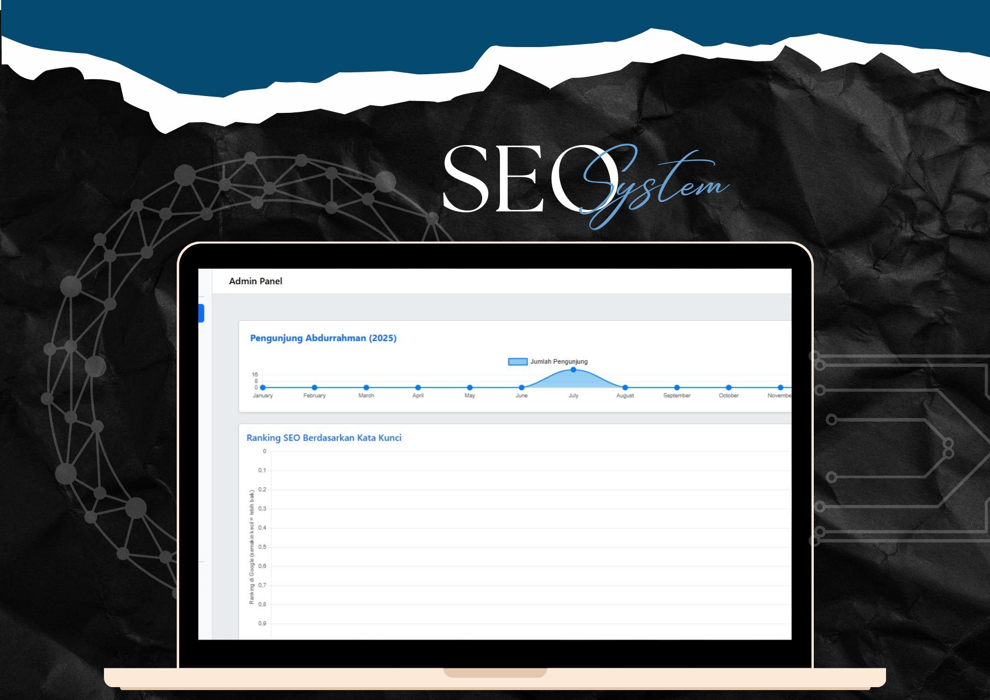 Admin System Landing Page SEO